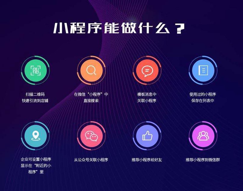 系统定制开发:为您的数字化转型添砖加瓦